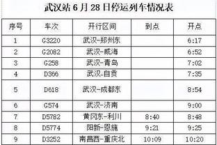 老詹常处于需观察状态 哈姆：没有谁100%健康 他一直管理得很好